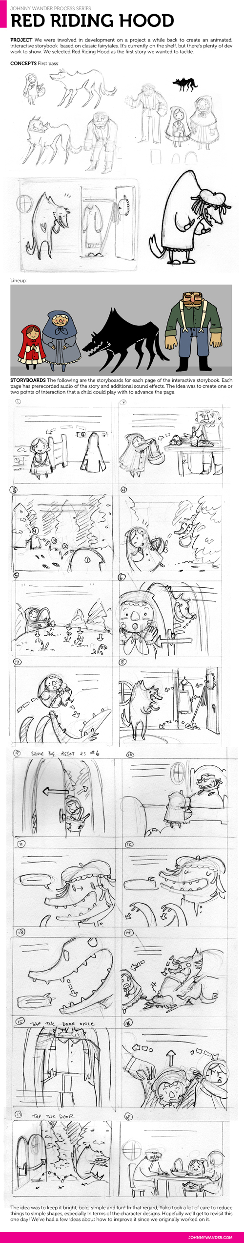 still pretty bummed we never got to finish this process post 3: little red riding hood