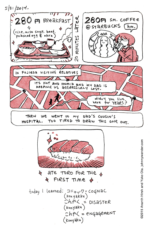 Japan Travelogue 2014 - 2