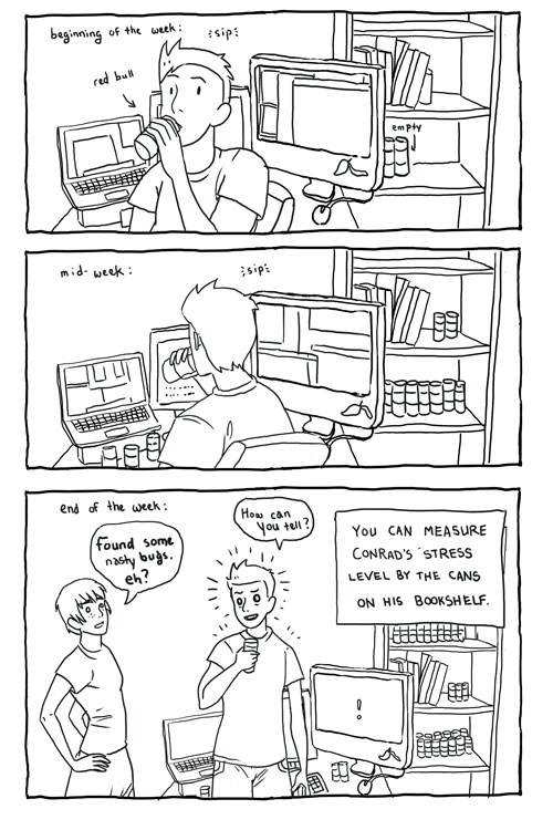 No really, it's totally like this. 166 - Red Bull in the Game Shop